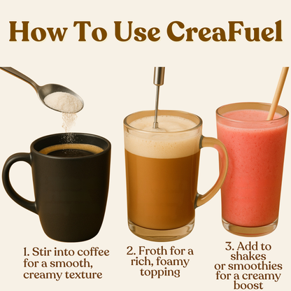 CreaFuel Coffee Creamer – Creatine, MCT & Collagen Blend by Myrrh Labs