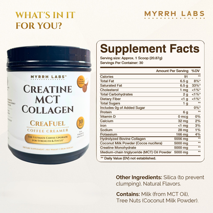 CreaFuel Coffee Creamer – Creatine, MCT & Collagen Blend by Myrrh Labs